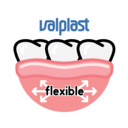 Valplast® Flexible Dentures