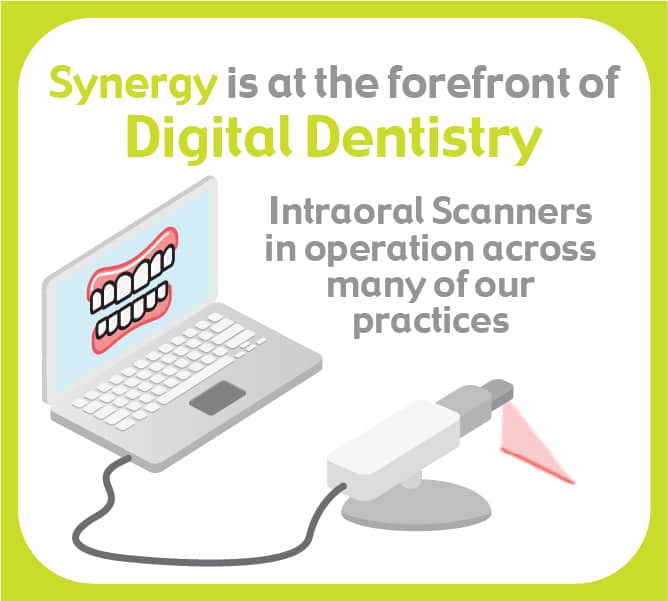Synergy Dental Clinics • Restorative and Cosmetic Dentistry