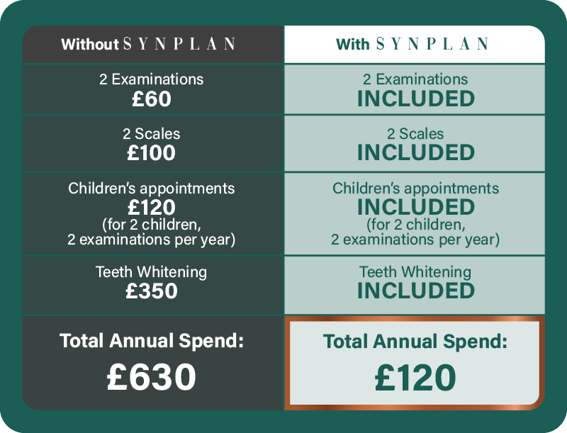 SynPlan-Price-Comparison-Banner